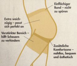 Perfect Curves Eigenschaften Eigenschaften der Elbeo Perfect Curves