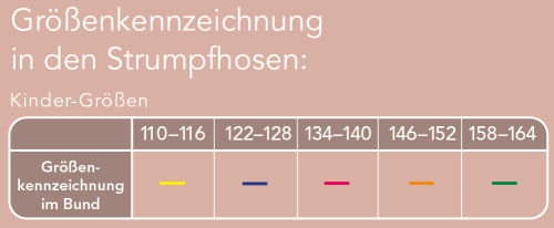 Größenkennzeichnung Nur-Die-Tanzstrumpfhose für Frauen