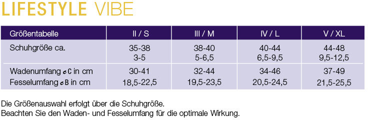 Größentabelle Compressana Lifestyle Vibe