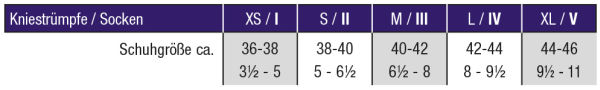 Größentabelle Compressana Sport Competition 1