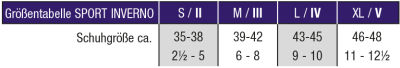 Größentabelle Compressana Sport Inverno