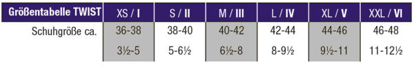 Größentabelle Compressana Twist
