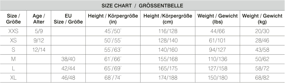 Größentabelle Rumpf Stella