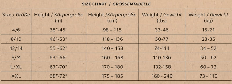 Größentabelle Rumpf Strumpfhose